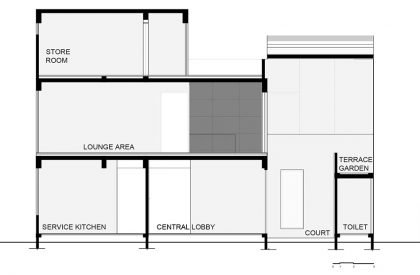 Residence 1065 | Charged Voids