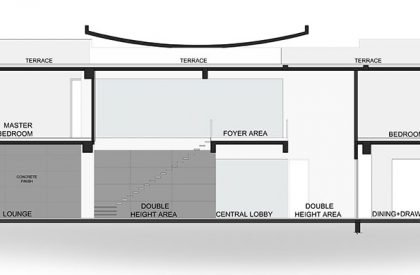 Residence 1065 | Charged Voids