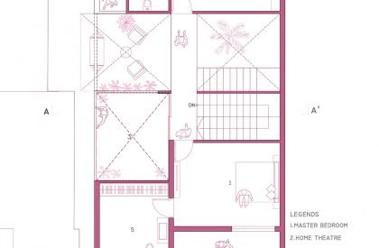 The Courtyard House | Manoj Patel Design Studio