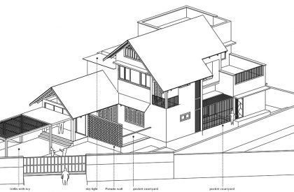 ALCOVE | The Design Room