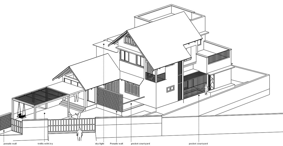 ALCOVE | The Design Room