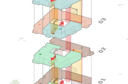 Boat Club Apartments | SJK Architects