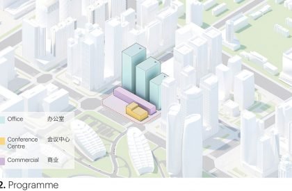 Chengdu Jiaozi Courtyard Towers | MVRDV