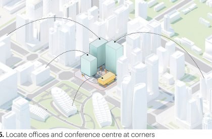 Chengdu Jiaozi Courtyard Towers | MVRDV