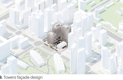 Chengdu Jiaozi Courtyard Towers | MVRDV