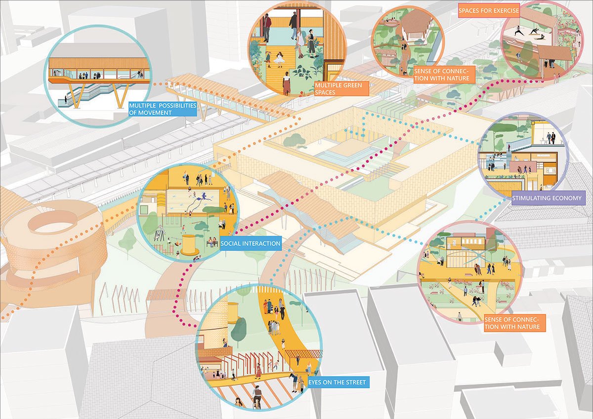 Constructing Eudemonia | Bachelors Design Thesis