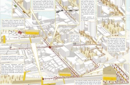 Constructing Eudemonia | Bachelors Design Thesis