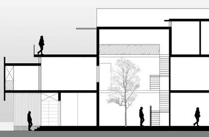 The Cucoon House | Forumadvaita