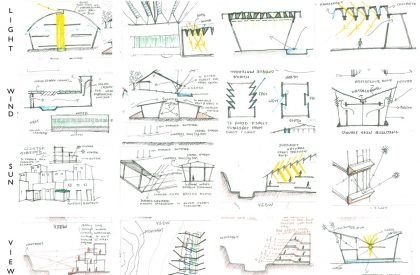 Dholavira Interpretation & Research Centre-2 | Design Development & Detailing