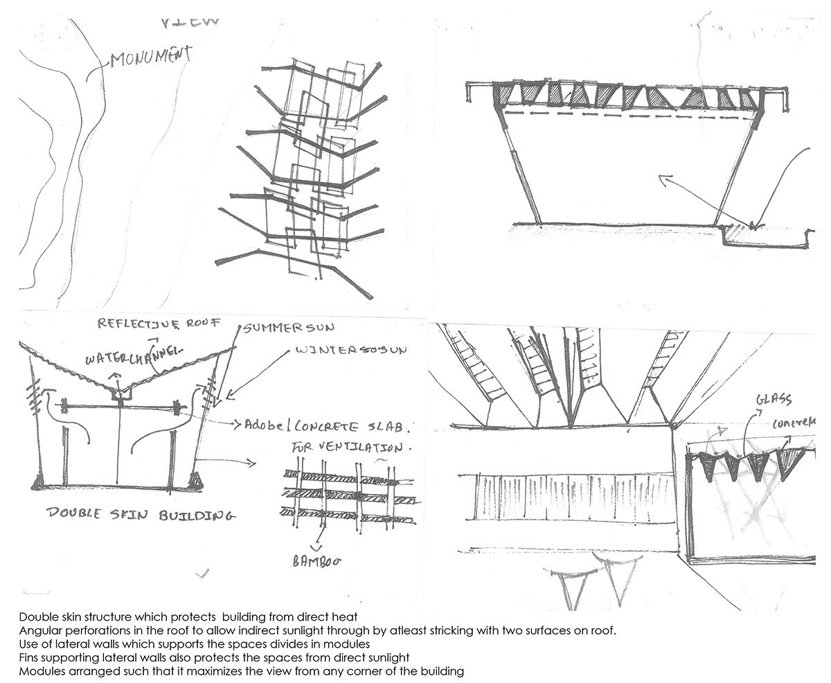 Dholavira Interpretation & Research Centre-2 | Design Development & Detailing