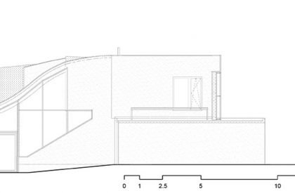 Family House Hlubocepy | RO_AR architects