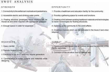 Samahan: Preservation and Upliftment of the South Asian Sea Nomadic Community | Bachelors Design Thesis