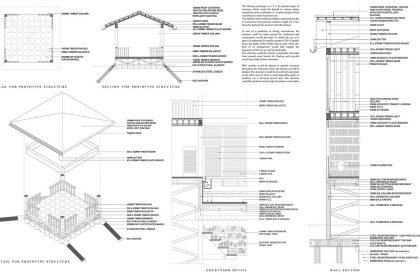 Samahan: Preservation and Upliftment of the South Asian Sea Nomadic Community | Bachelors Design Thesis