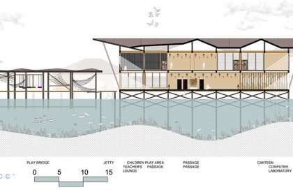 Samahan: Preservation and Upliftment of the South Asian Sea Nomadic Community | Bachelors Design Thesis