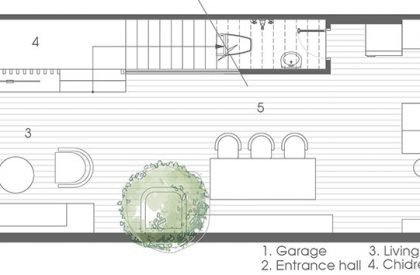 NGỌC House | Story Architecture