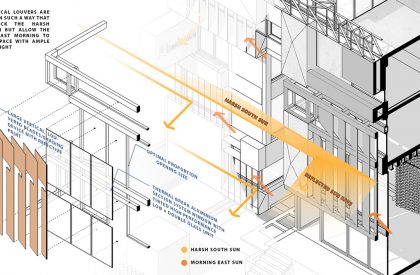 Respire Office | Flyingseeds design studio