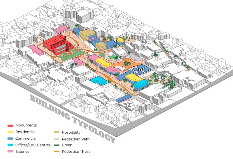 Lost Spaces of our Cities: Redevelopment of Shahgunj as a Socioeconomic and Cultural Hub | Architecture Thesis
