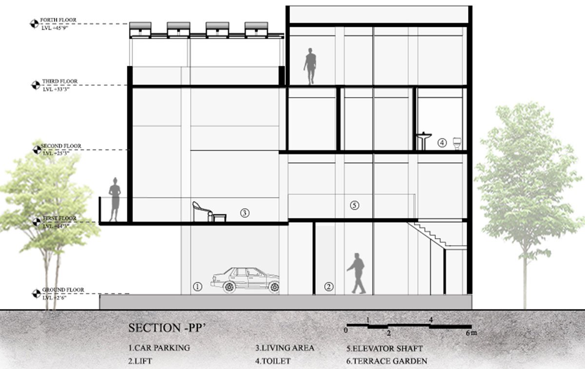 Wilasa | Int-Hab Architecture + Design Studio