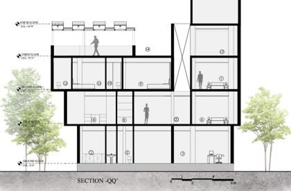 Wilasa | Int-Hab Architecture + Design Studio