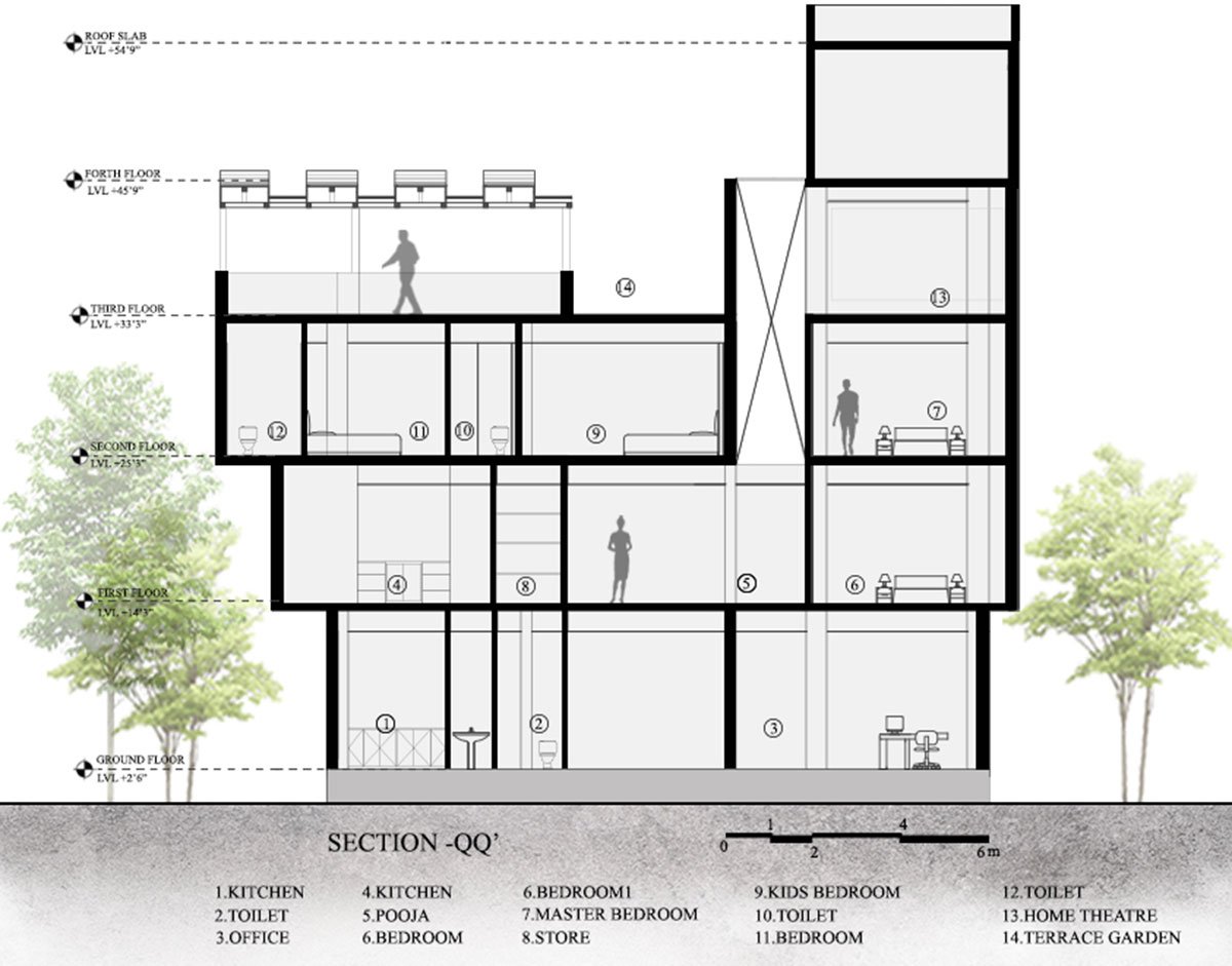 Wilasa | Int-Hab Architecture + Design Studio