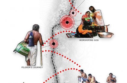 A Spiritual Journey Through The Mythological Route of Chandranath Hill, Sitakunda, Chattagram | Architecture Thesis