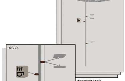 CR Land Urban Exhibition Hall | Tomo Design