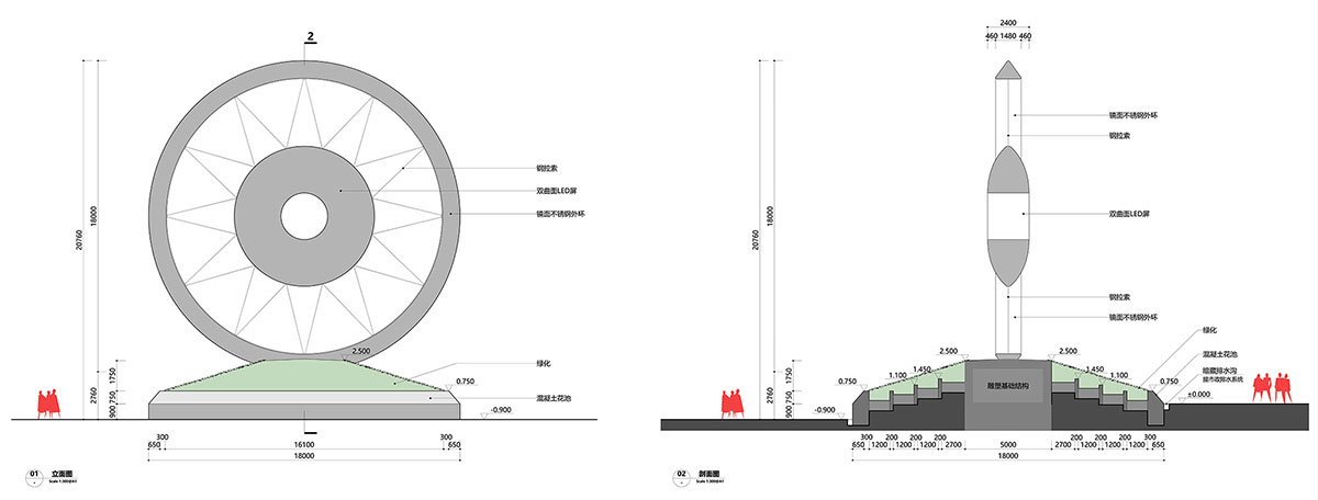 Colorful Wangjing | Field Conforming Studio