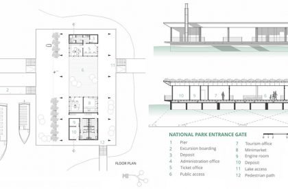 Floating National Park on Wetlands | Architecture Thesis