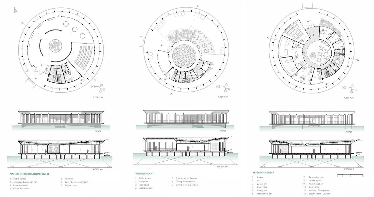 Floating National Park on Wetlands | Architecture Thesis