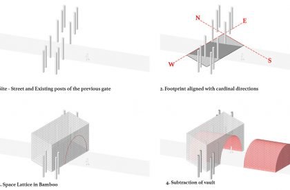 Northeast Commemorative Gate- 36th Surajkund Crafts Mela | atArchitecture