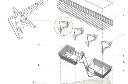 K-Lagoon | Malik Architecture