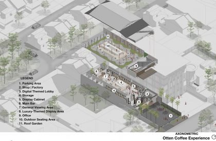Otten Coffee Experience | Realrich Architecture Workshop