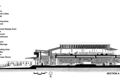 Otten Coffee Experience | Realrich Architecture Workshop