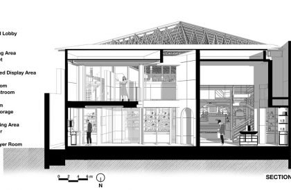 Otten Coffee Experience | Realrich Architecture Workshop