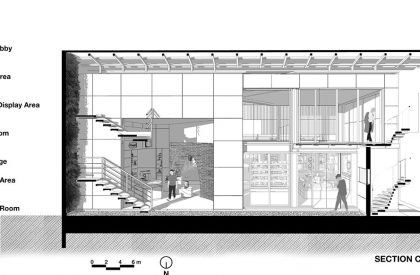 Otten Coffee Experience | Realrich Architecture Workshop