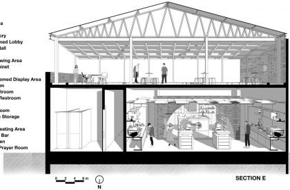 Otten Coffee Experience | Realrich Architecture Workshop