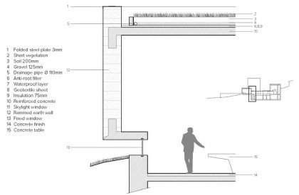 Rammed Earth Winery | JSPA Design