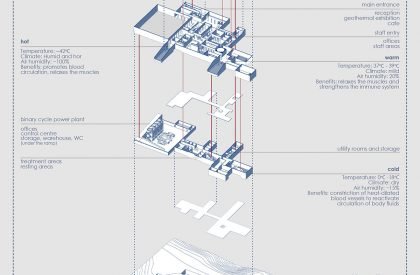 Re-Mining Giali: A new scenario for the manufactured landscape_Baths and a Power Production Facility | Architecture Thesis
