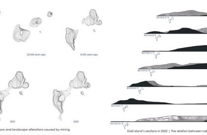 Re-Mining Giali: A new scenario for the manufactured landscape_Baths and a Power Production Facility | Architecture Thesis