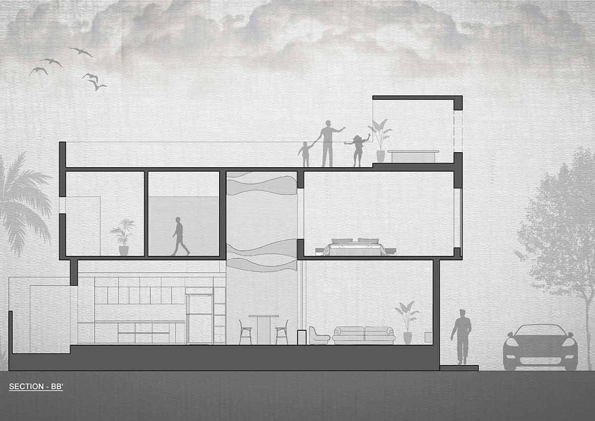 Renovation of House | Manoj Patel Design Studio