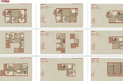 SAMMILAN | Urban Housing as a Product of Types, Density & Systems