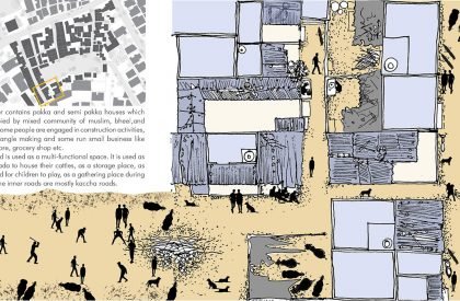 SAMMILAN | Urban Housing as a Product of Types, Density & Systems