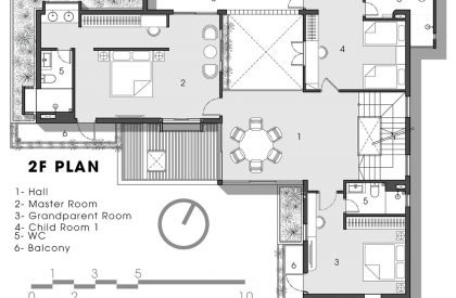 Villa Connect | Story Architecture