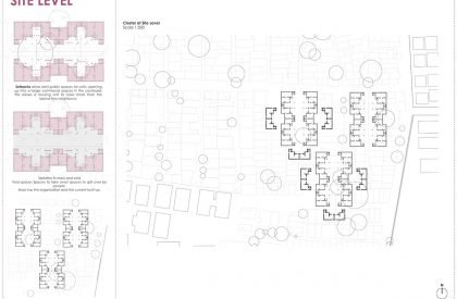 A Synergetic Neighbourhood | Urban Housing as a Product of Types, Density & Systems