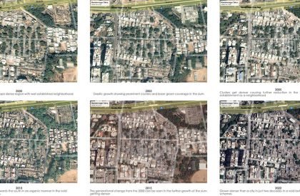 A Synergetic Neighbourhood | Urban Housing as a Product of Types, Density & Systems