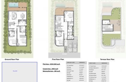 Arunyam | IMK Architects