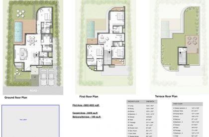 Arunyam | IMK Architects