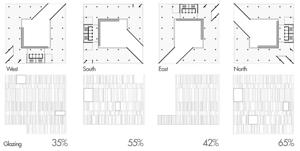 DESCO Head Office | Cubeinside Design Studio + SHATOTTO-Architecture for green living