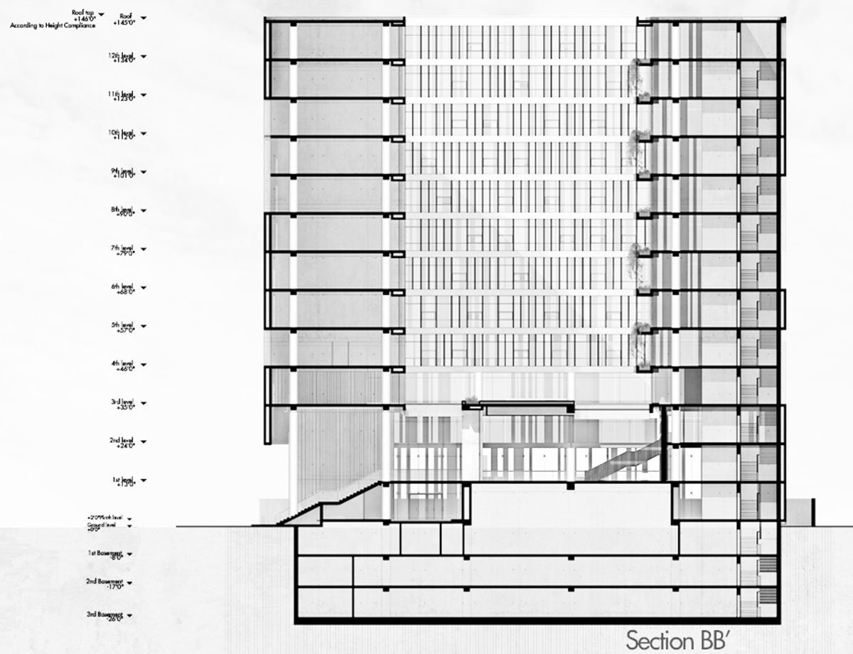 DESCO Head Office | Cubeinside Design Studio + SHATOTTO-Architecture for green living