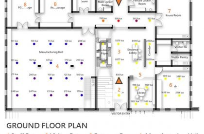 The Lodsi Community Project for Forest Essentials | Morphogenesis